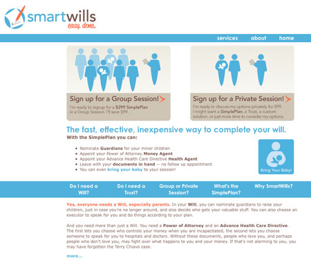 SmartWills